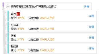綿陽市涪城區蓮花池水產養殖專業合作社