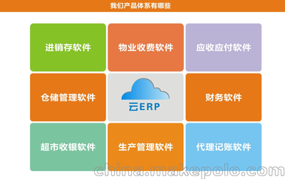 廠家熱銷四川綿陽漢聯(lián)ERP軟件ERP系統(tǒng) ERP訂制云ERP開發(fā) ERP學(xué)習(xí)教程