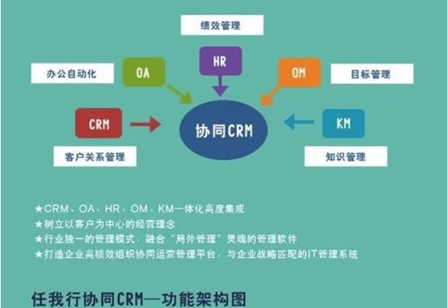 科技巨頭集體斷供俄,國(guó)產(chǎn)化替代之路才是王道