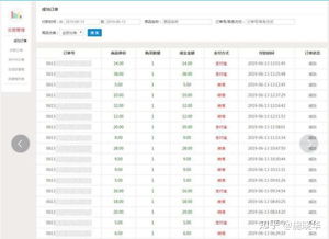 有一個叫做app的掛機賺錢軟件是真的么