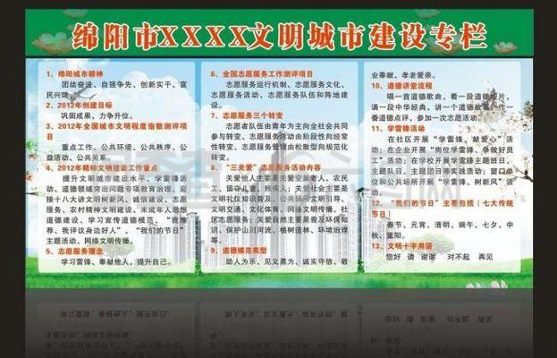 綿陽軟件設(shè)計助力文明城市建設(shè)的視覺呈現(xiàn)